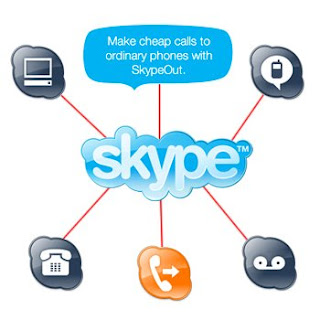 Come registrare le nostre chiamate in Skype