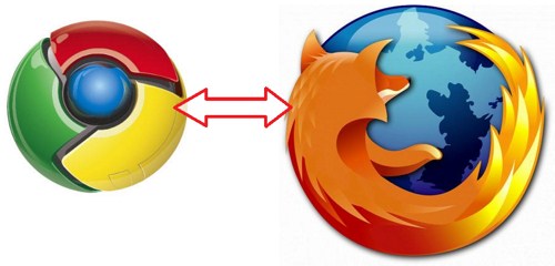 Come trasferire tutti i segnalibri fra Mozilla Firefox e Google Chrome