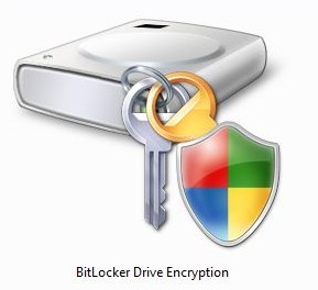 Come abilitare e usare BitLocker in Windows 7