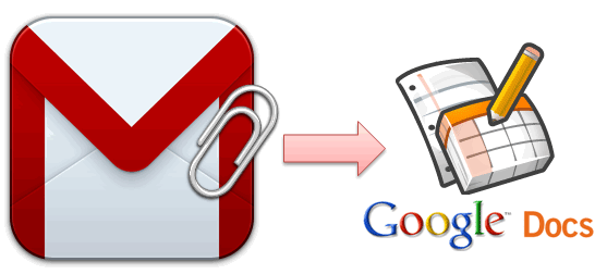 Come salvare gli allegati ricevuti o inviati con GMail automaticamente con Google Docs