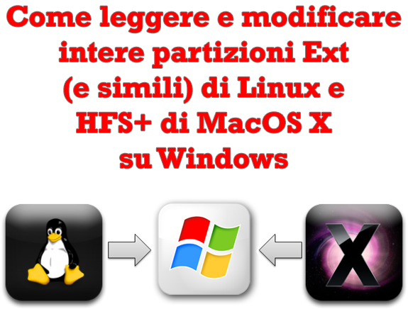 Come leggere e modificare intere partizioni Ext (e simili) di Linux e HFS+ di MacOS X su Windows