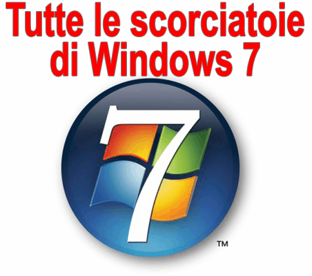 Tutte le scorciatoie da tastiera di Windows 7