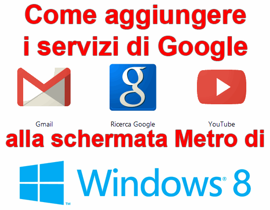 Come aggiungere i servizi di Google alla schermata Metro di Windows 8