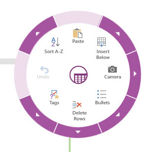 Come cambiare la destinazione per il salvataggio dei OneNote 2013